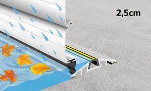 Un dessin montrant comment le joint de seuil commercial de 25 mm protégera vos locaux de la pluie